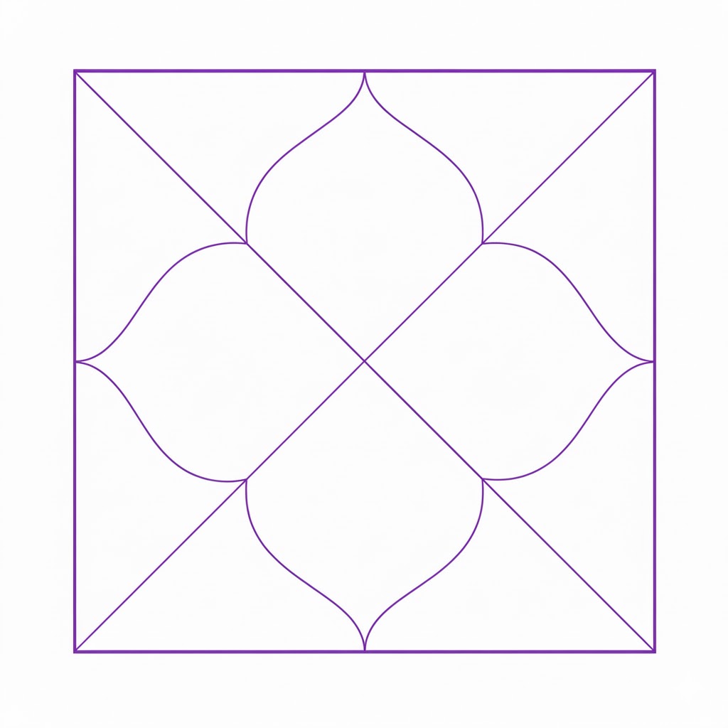 North Indian Kundali template